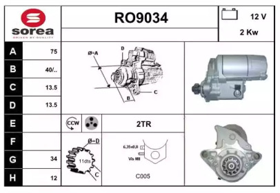 SNRA RO9034