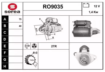 SNRA RO9035