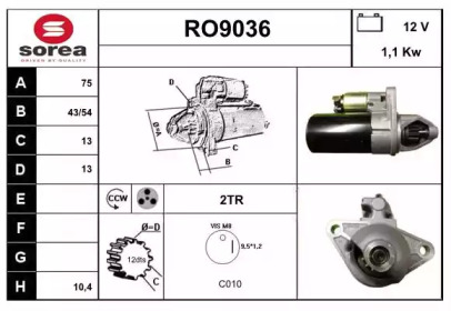 SNRA RO9036