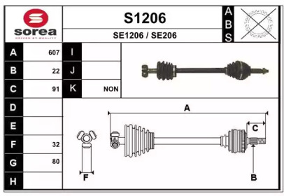 SNRA S1206