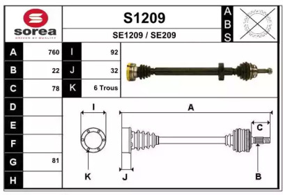 SNRA S1209