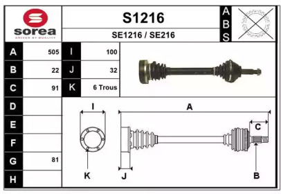 SNRA S1216