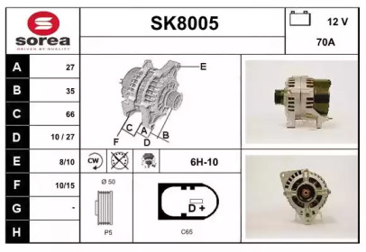 SNRA SK8005