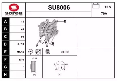 SNRA SU8006