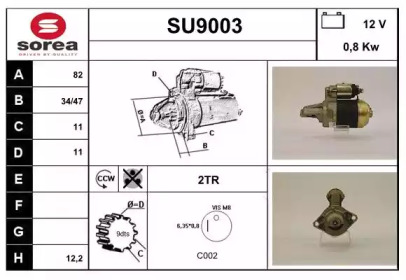 SNRA SU9003