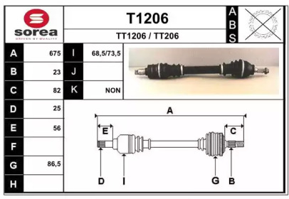 SNRA T1206