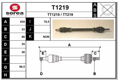 SNRA T1219