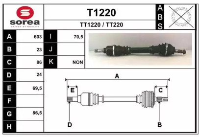 SNRA T1220