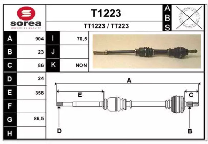 SNRA T1223