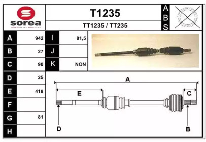 SNRA T1235