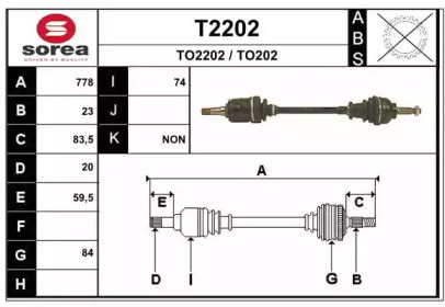 SNRA T2202