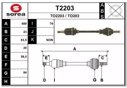 SNRA T2203