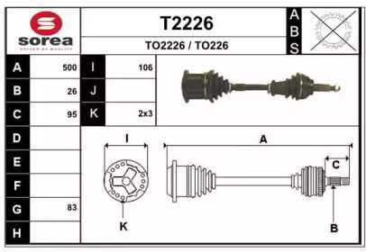 SNRA T2226