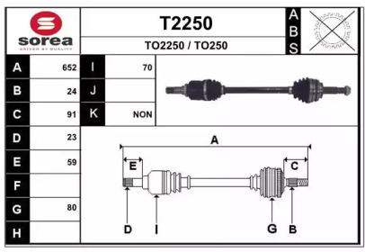 SNRA T2250