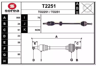 SNRA T2251