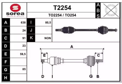 SNRA T2254