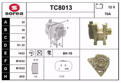 SNRA TC8013