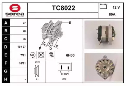 SNRA TC8022