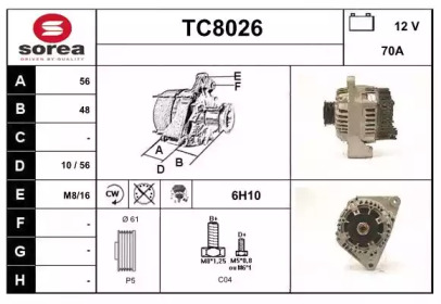 SNRA TC8026