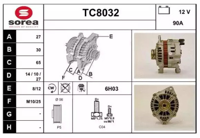 SNRA TC8032