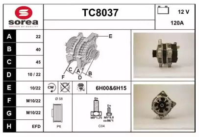 SNRA TC8037