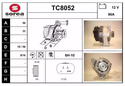 SNRA TC8052