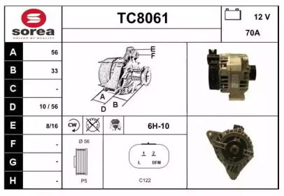 SNRA TC8061