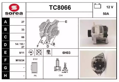 SNRA TC8066