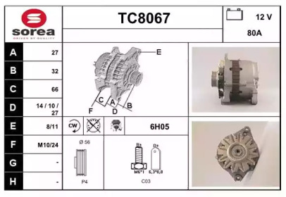 SNRA TC8067