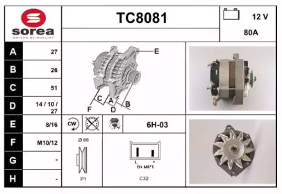 SNRA TC8081