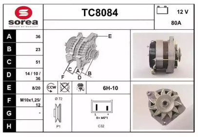 SNRA TC8084