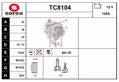 SNRA TC8104