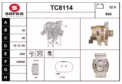 SNRA TC8114