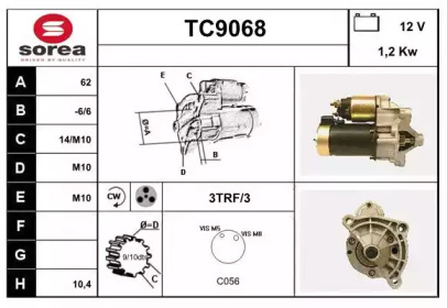 SNRA TC9068