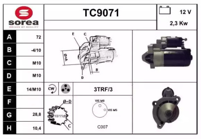 SNRA TC9071