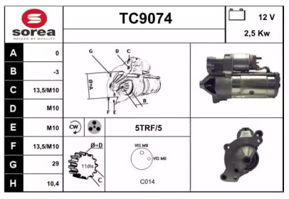 SNRA TC9074