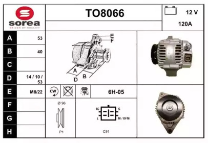 SNRA TO8066