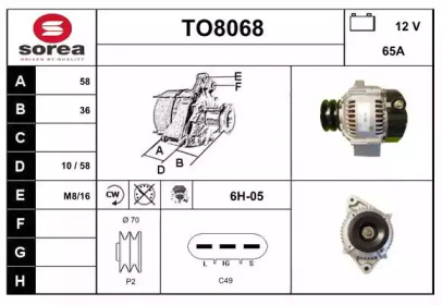 SNRA TO8068