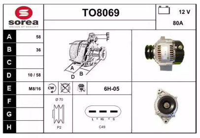 SNRA TO8069