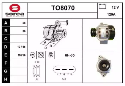 SNRA TO8070