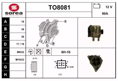 SNRA TO8081