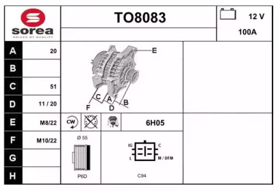 SNRA TO8083