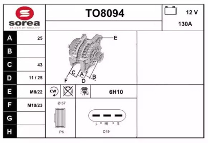 SNRA TO8094