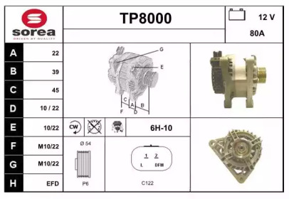 SNRA TP8000