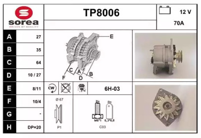 SNRA TP8006