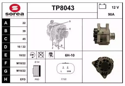 SNRA TP8043