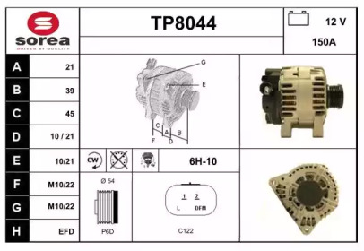 SNRA TP8044