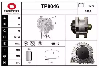 SNRA TP8046