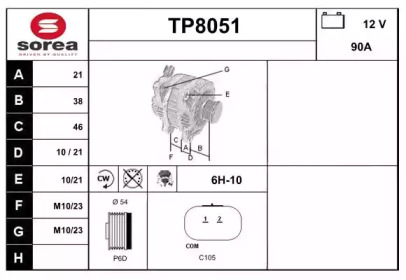 SNRA TP8051