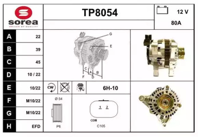 SNRA TP8054